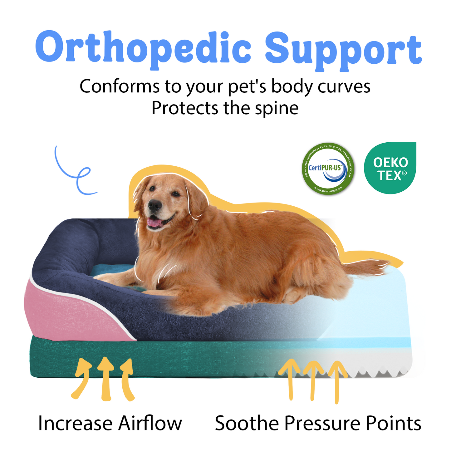 Chez Paw XXL Orthopedic Dog Bed for Extra Large Dogs, Extra Thick Egg-Crate Foam Waterproof Pet Couch with Removable Washable Cover, 4-Sided Bolster & Non-Slip Bottom, Navy Blush 45"x35"x7.5"