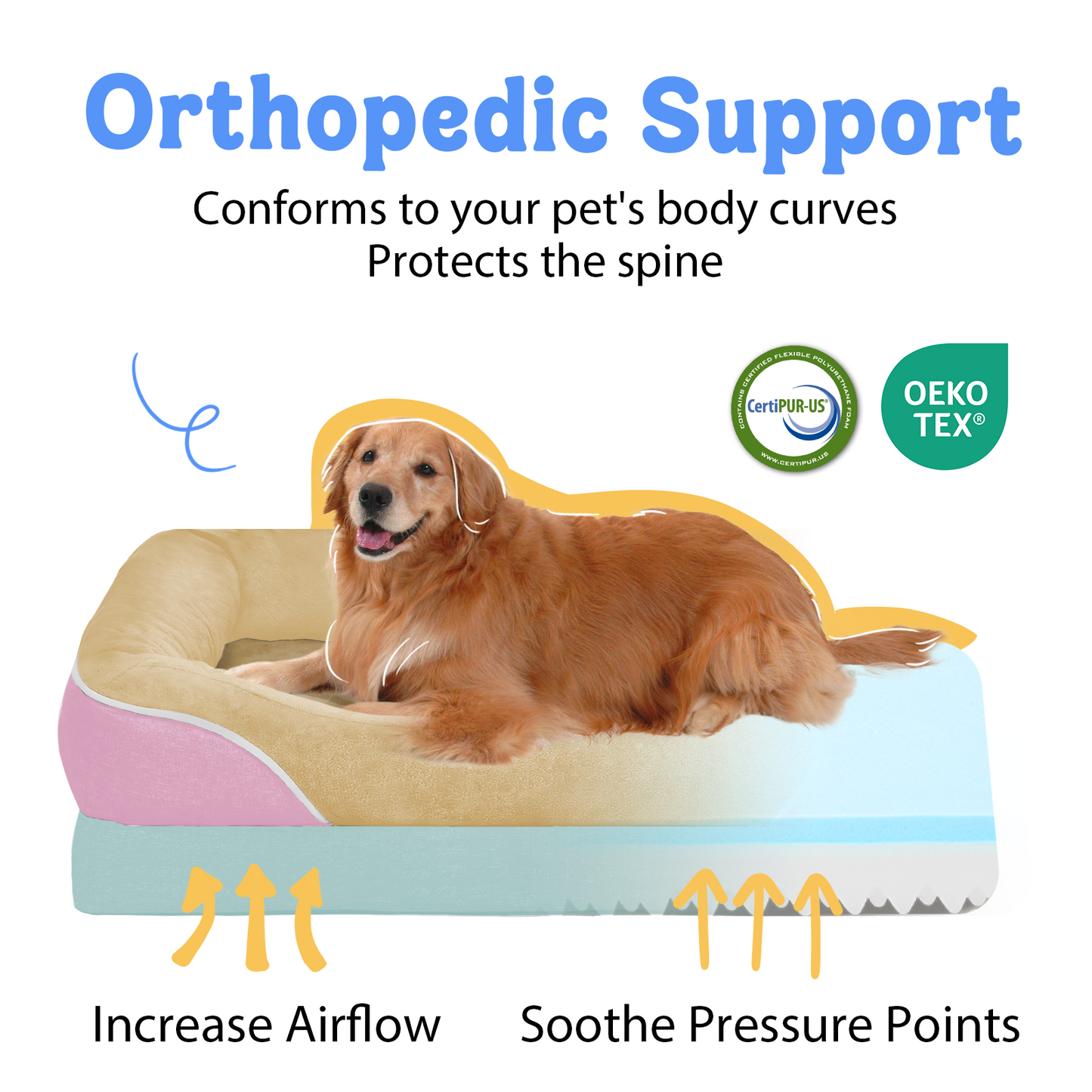 Chez Paw XXL Orthopedic Dog Bed for Extra Large Dogs, Extra Thick Egg-Crate Foam Waterproof Pet Couch with Removable Washable Cover, 4-Sided Bolster & Non-Slip Bottom, Ivory Pink 45"x35"x7.5"