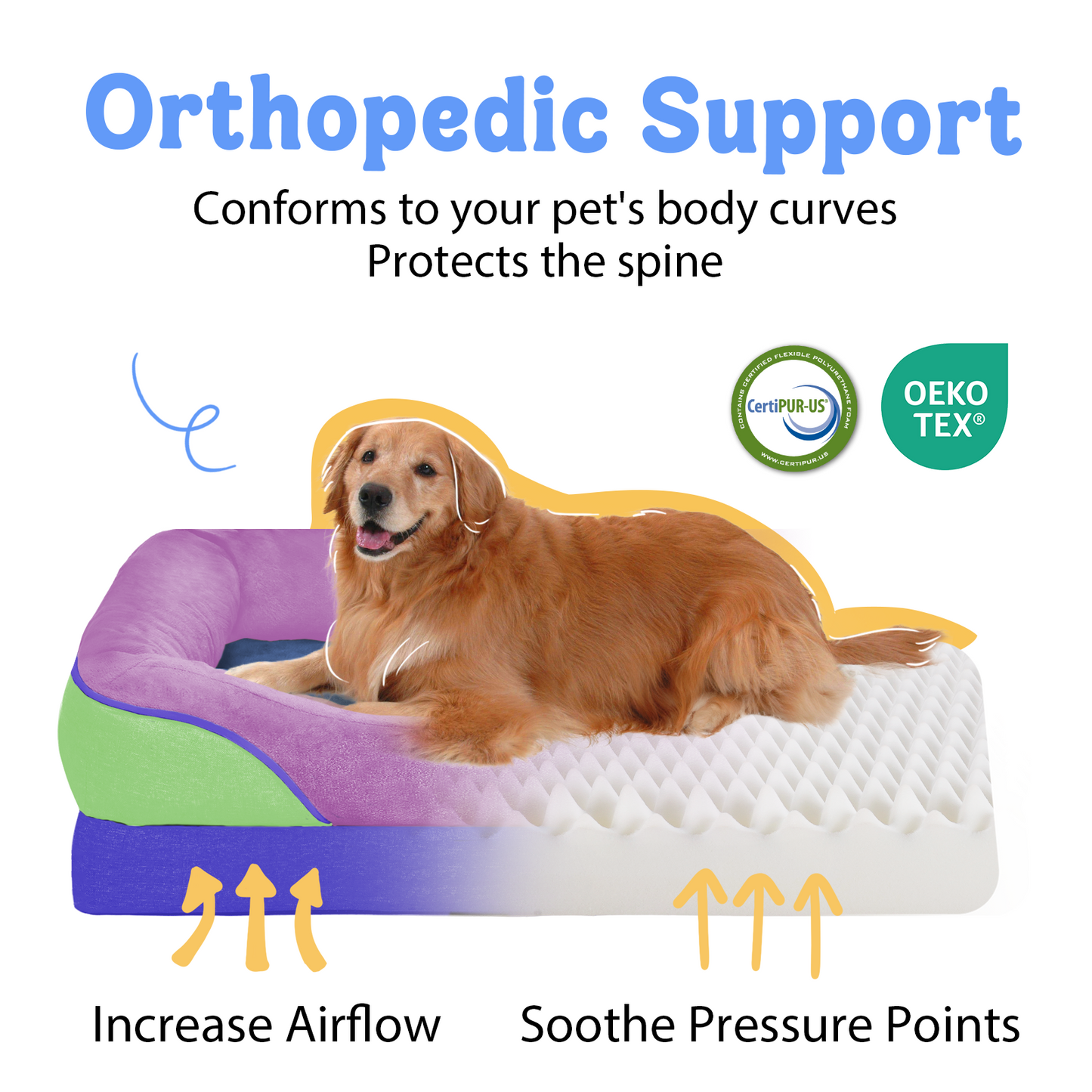 Chez Paw XXL Orthopedic Dog Bed for Extra Large Dogs, Extra Thick Egg-Crate Foam Waterproof Pet Couch with Removable Washable Cover, 4-Sided Bolster & Non-Slip Bottom, Lavender Blue 45"x35"x7.5"