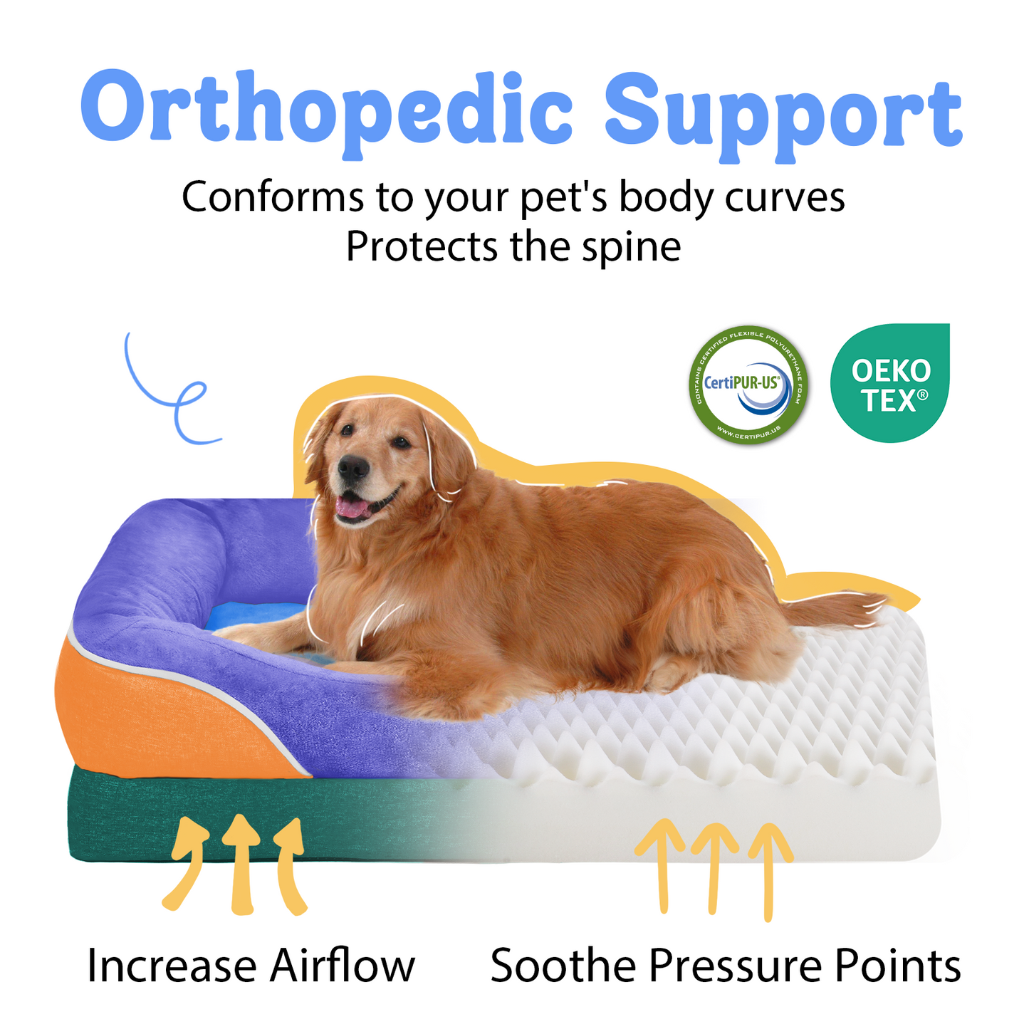 Chez Paw Large Orthopedic Dog Bed for Extra Large Dogs, Waterproof XL Egg-Crate Foam Dog Bed with Removable Washable Cover & Non-Slip Bottom, 4-Sided Bolster Support, Navy Orange 42"x30"x7.5"