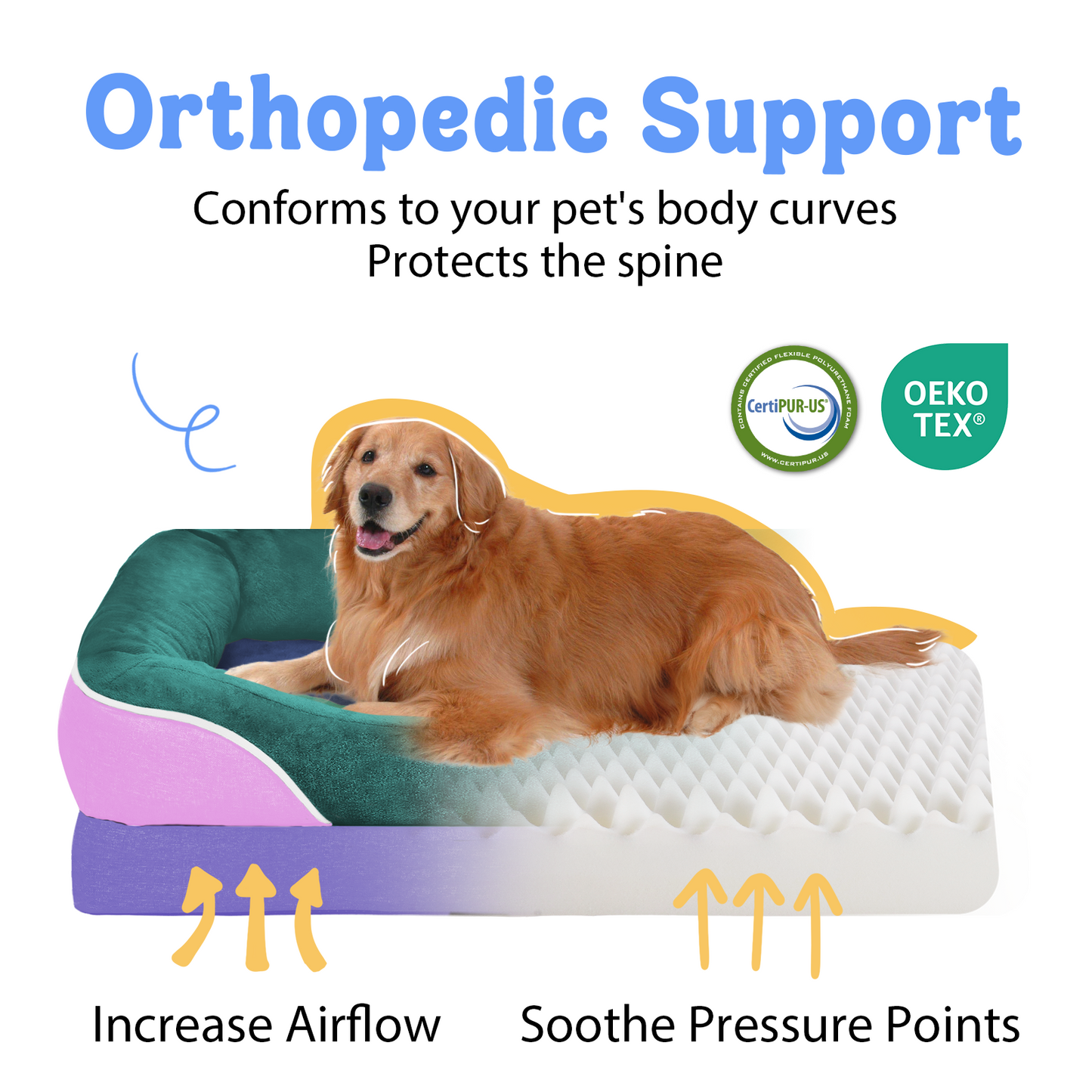 Chez Paw XXL Orthopedic Dog Bed for Extra Large Dogs, Extra Thick Egg-Crate Foam Waterproof Pet Couch with Removable Washable Cover, 4-Sided Bolster & Non-Slip Bottom, Sage Lavender 45"x35"x7.5"