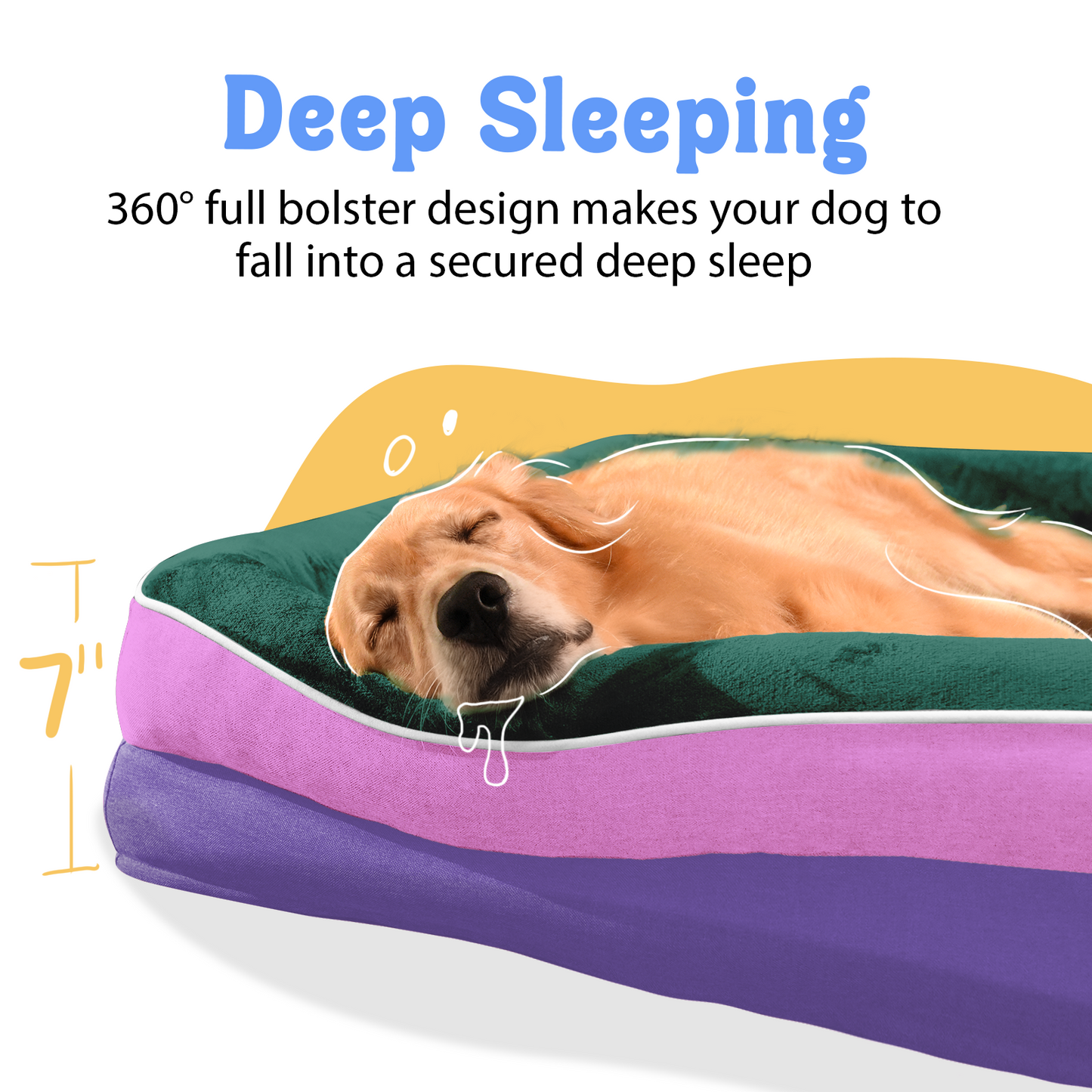 Chez Paw XXL Orthopedic Dog Bed for Extra Large Dogs, Extra Thick Egg-Crate Foam Waterproof Pet Couch with Removable Washable Cover, 4-Sided Bolster & Non-Slip Bottom, Sage Lavender 45"x35"x7.5"